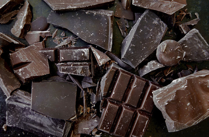 Your Guide to Allergen Free Chocolate & Candy